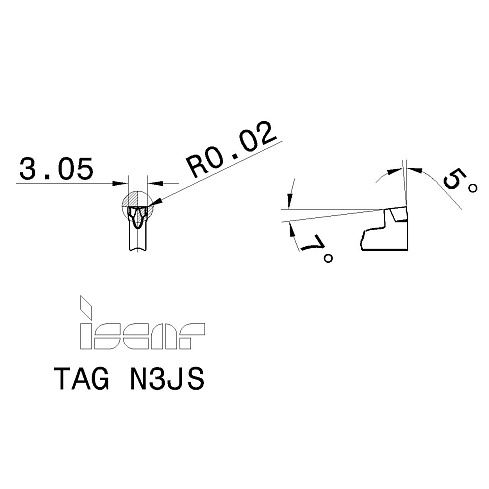 Пластина отрезная ISCAR TAG N3JS (6004444 / 6004445)