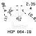 Сменные головки для сверл DCN ISCAR HCP 064-IQ (3311596)